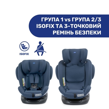 Автокресло Chicco Unico Plus, синий (79715.39) - Pampik - 4