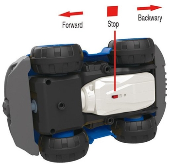 Конструктор DIY Spatial Creativity Поліцейська машина з електродвигуном LM8021-DZ-1, синій (CJ-1365063) - Pampik - 3