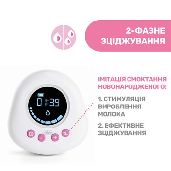 Молоковідсмоктувач Chicco електричний (09199.30) - Pampik - 4