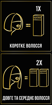 Стійка фарба для волосся Syoss, відтінок 13-5 (Платиновий Освітлювач), 135 мл - Pampik - 2