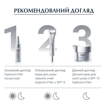 Денний крем проти зморшок Eucerin Hyaluron Filler SPF30, для всіх типів шкіри, 50 мл - Pampik - 6