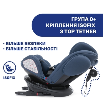 Автокресло Chicco Unico Plus, синий (79715.39) - Pampik - 3