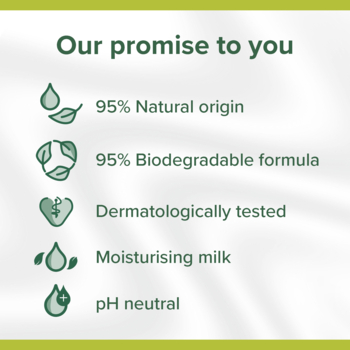 Гель-крем для душу Palmolive Naturals Орхідея та молоко, 500 мл - Pampik - 4