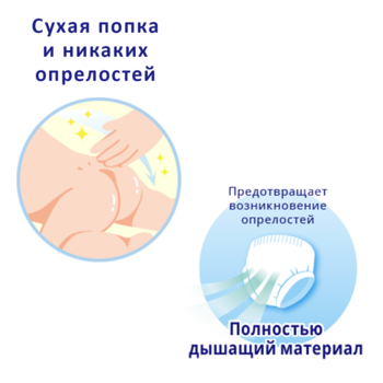 Підгузки-трусики Moony 3 (6-12 кг), 58 шт. - Pampik - 10