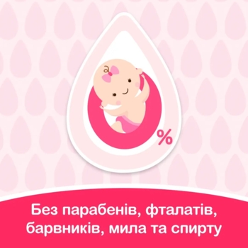 Дитячі вологі серветки Johnson's® Ніжна турбота, 72 шт. - Pampik - 4