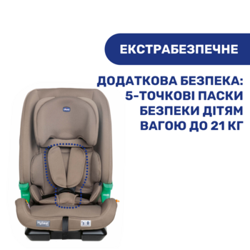 Автокресло Chicco MySeat i-Size, бежевый (79871.25) - Pampik - 6