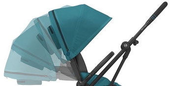Прогулянкова коляска Cybex Eezy S Twist+ 2 SLV B River Blue turquoise (521001773) - Pampik - 5