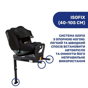 Автокресло Chicco Seat3Fit i-Size Air, черный (79879.72) - Pampik - 3