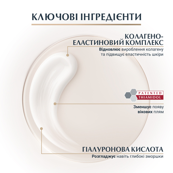 Нічний крем Eucerin Hyaluron-Filler + Elasticity для біоревіталізації та підвищення пружності шкіри 50 мл - Pampik - 3