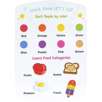 Ігровий набір CoComelon CoComelon Lunchbox Playset Ланч-бокс, 12 см (CMW0069) - Pampik - 4