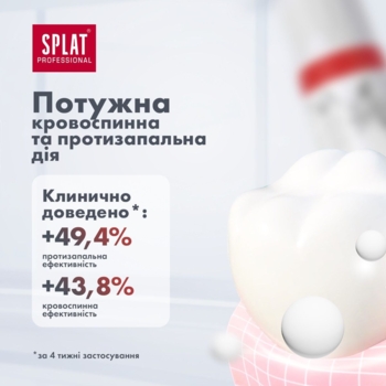 Зубна паста Splat Professional Актив, 100 мл - Pampik - 6