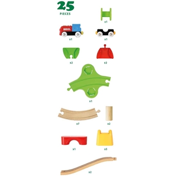 Набір Brio Моя перша залізниця на батарейках (33710) - Pampik - 5