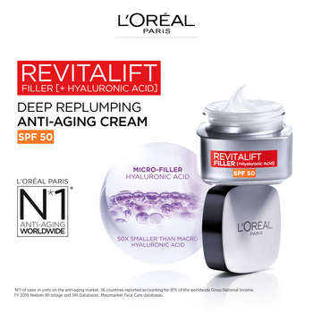 Дневной антивозрастной крем-уход L'Oreal Paris Revitalift Filler, для восстановления утраченного объема кожи лица, SPF 50, 50 мл (AA302800) - Pampik - 5