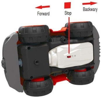 Конструктор DIY Spatial Creativity Пожежний кран з електродвигуном LM8034-DZ-1, червоний (CJ-1365105) - Pampik - 3