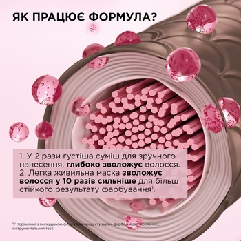 Фарба для волосся L’Oréal Paris Excellence Creme, відтінок 01 (супер-освітлюючий русявий натуральний), 176 мл (A9948800) - Pampik - 9