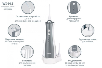 Іригатор для порожнини рота B.Well WI-912 (WI-912) - Pampik - 6