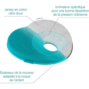 Подушка Babymoov Lovenest Smokey (A050229) - Pampik - 8