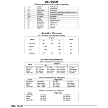 Словничок для запису іншомовних слів (9789669356222) - Pampik - 3