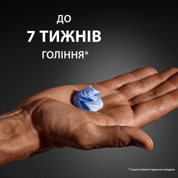 Гель для гоління Gillette Classic Original Scent, 200 мл - Pampik - 5