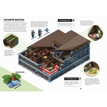 Minecraft Довідник виживання - Стефані Мілтон (9786177940943) - Pampik - 4