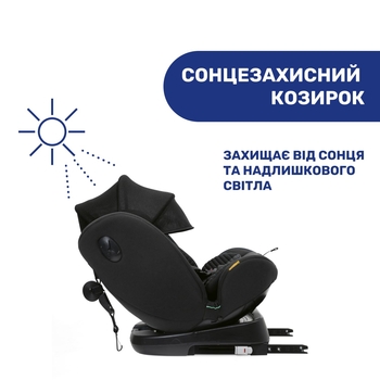 Автокресло Chicco Unico Evo i-Size Air Черное (87031.72) - Pampik - 4