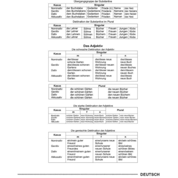 Словничок для запису іншомовних слів (9789669356222) - Pampik - 7