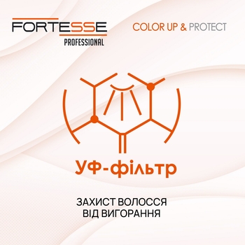 Маска Fortesse Professional Color Up & Protect Стійкість кольору, для фарбованого волосся, з дозатором, 1000 мл - Pampik - 7