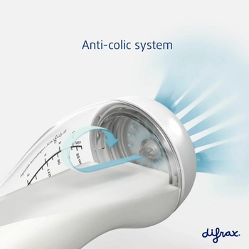 Скляна антиколікова пляшечка Difrax S-bottle Natural Blue з силіконовою соскою 250 мл (736FE Blue) - Pampik - 3