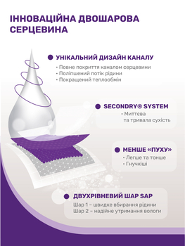 Підгузки Mimi Nice Royal comfort 5 (11-20 кг), 46 шт. - Pampik - 7