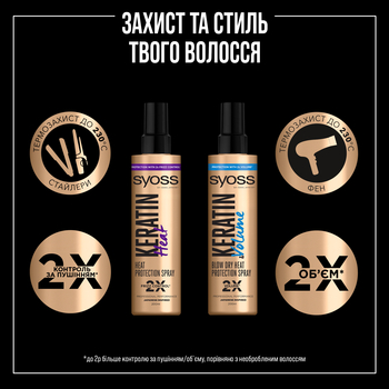 Спрей для волос Syoss Keratin&Volume, защита при сушке феном, 200 мл - Pampik - 4