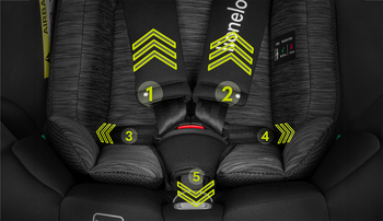 Автокрісло Lionelo ​​Braam i-Size Black Carbon, чорно-сіре (LO-BRAAM I-SIZE BLACK CARBON) - Pampik - 12