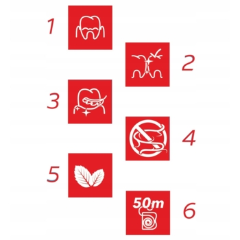 Зубна нитка Colgate Total Pro-Gum Health Здоров'я ясен, 50 м - Pampik - 4