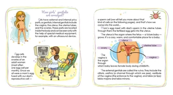 Енциклопедії для допитливих. Private needs explained to kids - Yuliya Yarmolenko (9789669359827) - Pampik - 3