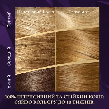 Стойкая крем-краска для волос Wella Color Perfect 12/1 Перламутровый блонд - Pampik - 3