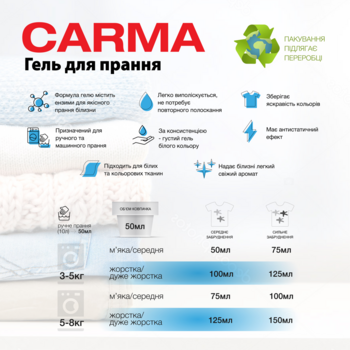 Гель для стирки Carma Универсальный, 4 л - Pampik - 3