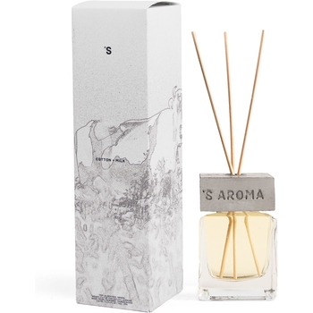 Аромат для дому Sister's Aroma Котон та молоко 100 мл - Pampik