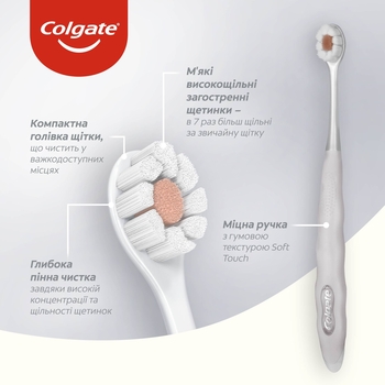 Зубная щетка Colgate 3D Density оранжевая - Pampik - 2