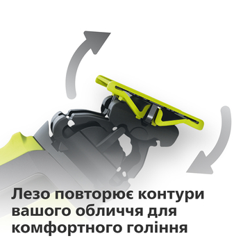 Сменное лезвие Philips OneBlade (QP610/50) - Pampik - 7