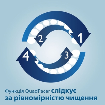 Электрическая зубная щетка Philips Sonicare ProtectiveClean 5100, черная (HX6850/47) - Pampik - 9