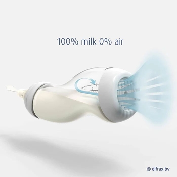 Скляна антиколікова пляшечка Difrax S-bottle Wide Pink з силіконовою соскою 310 мл (737FE Pink) - Pampik - 8