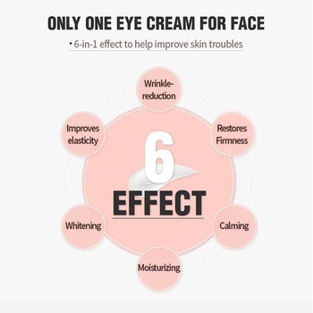 Багатофункціональний крем для повік та губ Mizon Only One Eye Cream For Face, 30 мл - Pampik - 3