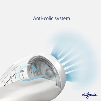 Антиколиковая бутылочка Difrax Raspberry с силиконовой соской и проемом для держания 240 мл (193 Raspberry) - Pampik - 4