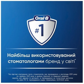 Електрична зубна щітка Oral-B iO Series 6 Duo iOM6d.2I6.1, 3753+додаткова ручка - Pampik - 8