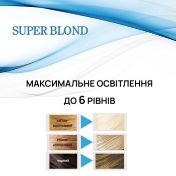Освітлювач для волосся Acme Color Super Blond, 85 г - Pampik - 7