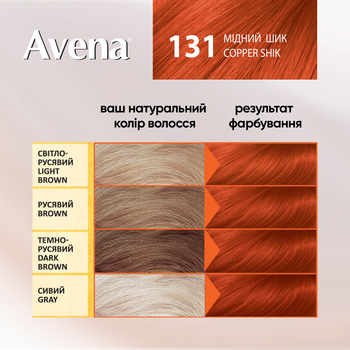 Стойкая крем-краска для волос Avena Gloss Color, медный шик 131, 138 мл - Pampik - 4