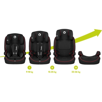 Автокресло Lionelo Nico Black Red (LO- NICO BLACK RED) - Pampik - 15