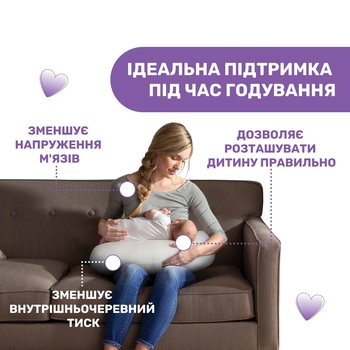 Подушка для годування Chicco Boppy біла (79902.61) - Pampik - 6