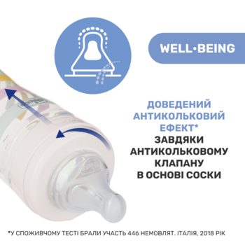 Бутылочка для кормления Chicco Well-Being Colors, с силиконовой соской 0м+, 150 мл, мятный (28611.21) - Pampik - 5