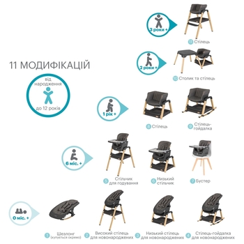 Стільчик для годування Tutti Bambini Nova, сірий (611010/3590) - Pampik - 10