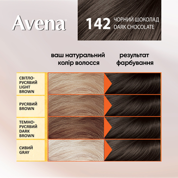 Стойкая крем-краска для волос Avena Rich Color черный шоколад 142, 138 мл - Pampik - 4